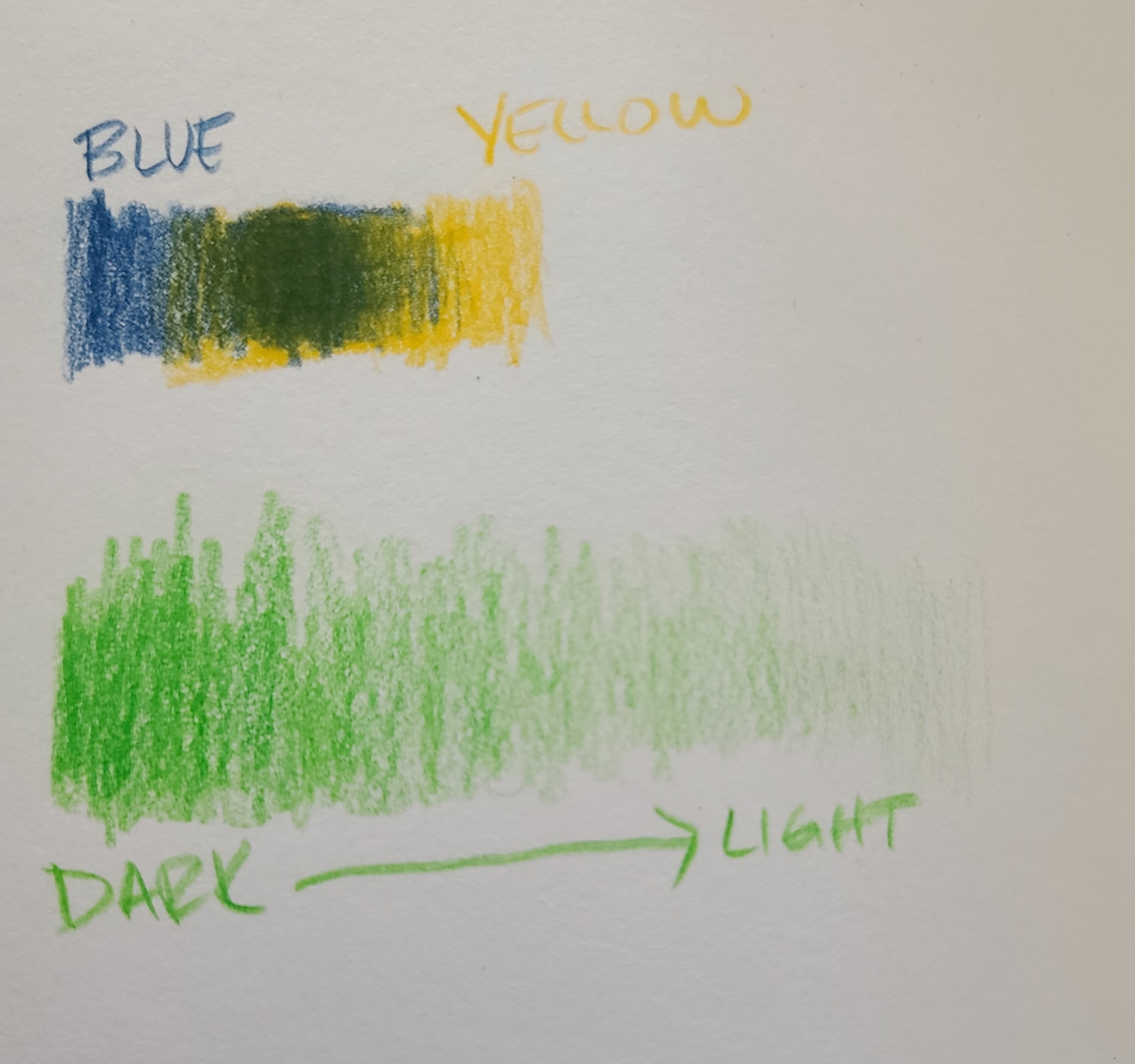 Colored Pencils: A definitive Guide (the compressed version) – Artful ...